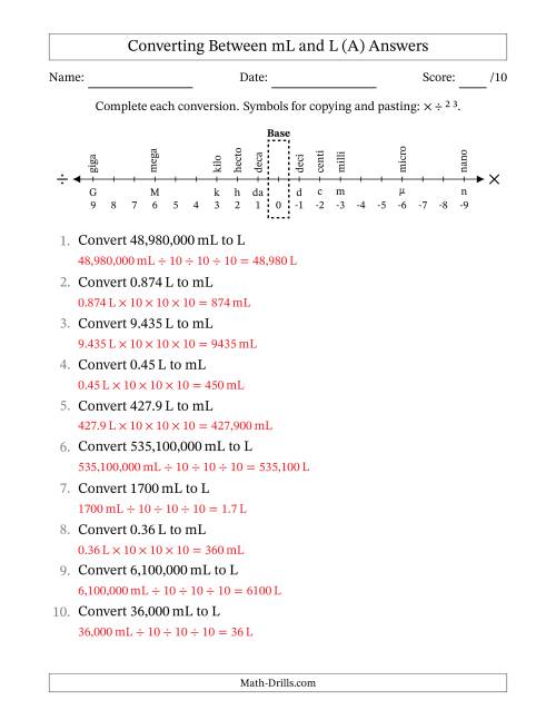 The Converting Between Milliliters and Liters (All) Math Worksheet Page 2