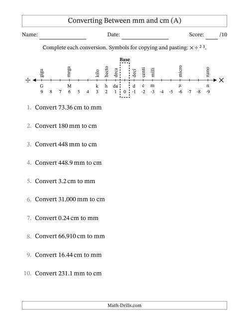 The Converting Between Millimeters and Centimeters (A) Math Worksheet