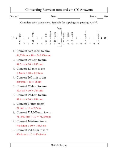 The Converting Between Millimeters and Centimeters (D) Math Worksheet Page 2