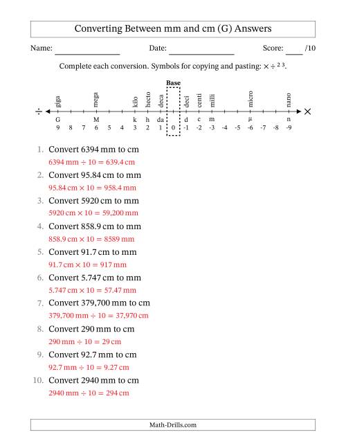 The Converting Between Millimeters and Centimeters (G) Math Worksheet Page 2