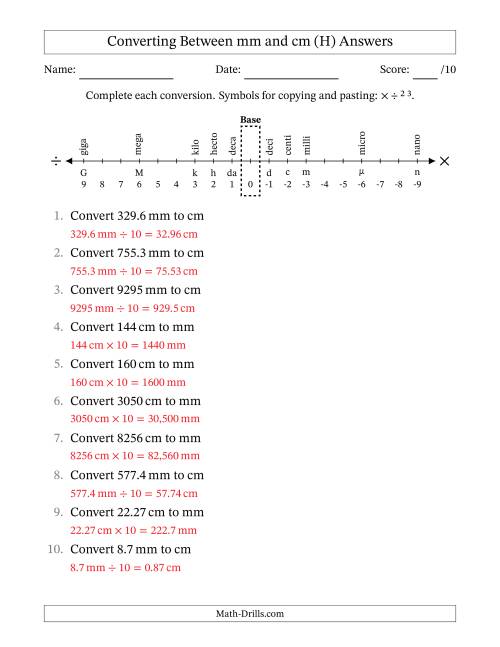The Converting Between Millimeters and Centimeters (H) Math Worksheet Page 2