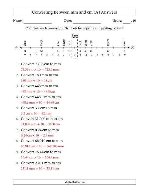 The Converting Between Millimeters and Centimeters (All) Math Worksheet Page 2