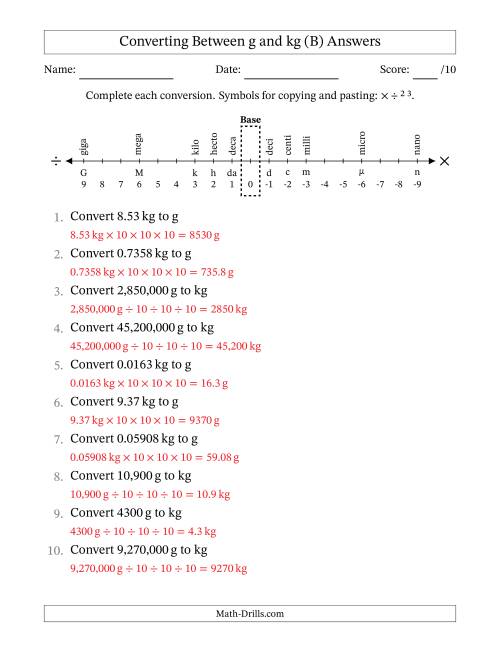 The Converting Between Grams and Kilograms (B) Math Worksheet Page 2