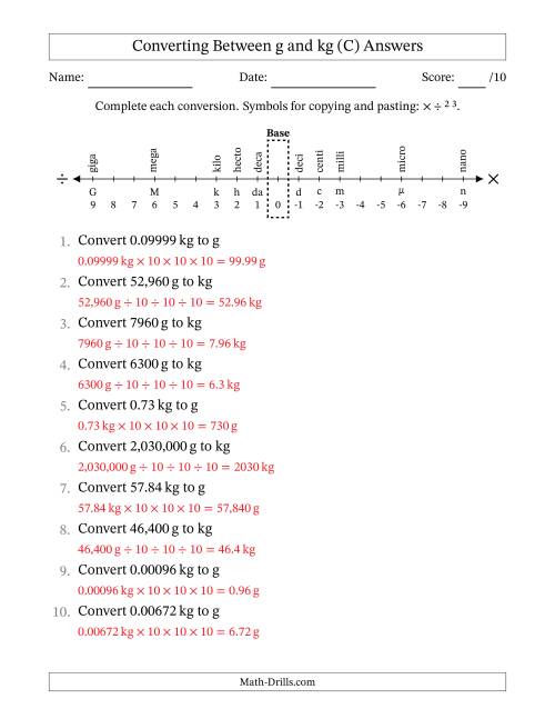 The Converting Between Grams and Kilograms (C) Math Worksheet Page 2