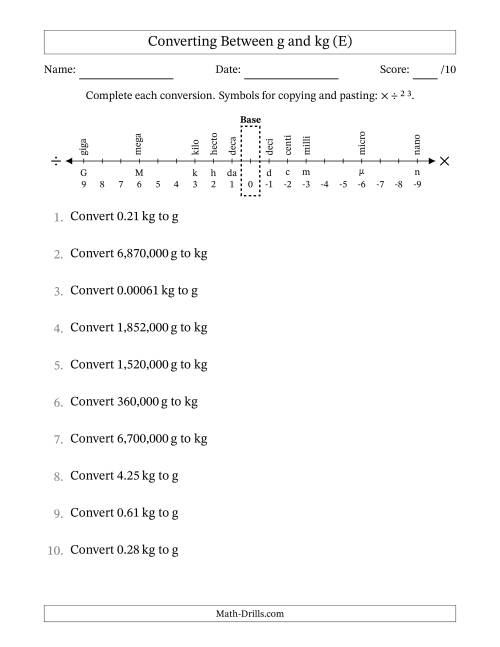 The Converting Between Grams and Kilograms (E) Math Worksheet
