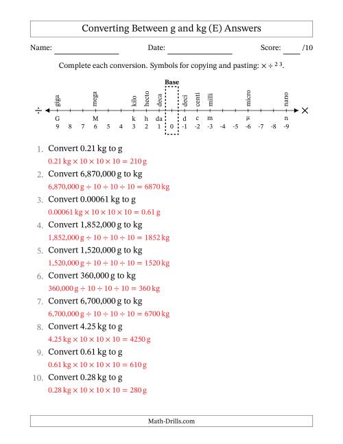 The Converting Between Grams and Kilograms (E) Math Worksheet Page 2