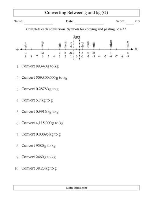 The Converting Between Grams and Kilograms (G) Math Worksheet