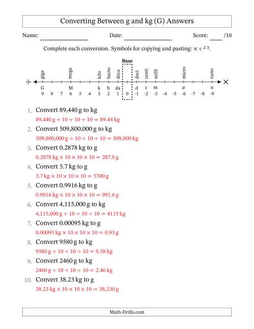 The Converting Between Grams and Kilograms (G) Math Worksheet Page 2