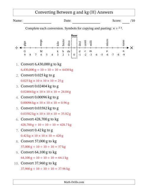 The Converting Between Grams and Kilograms (H) Math Worksheet Page 2