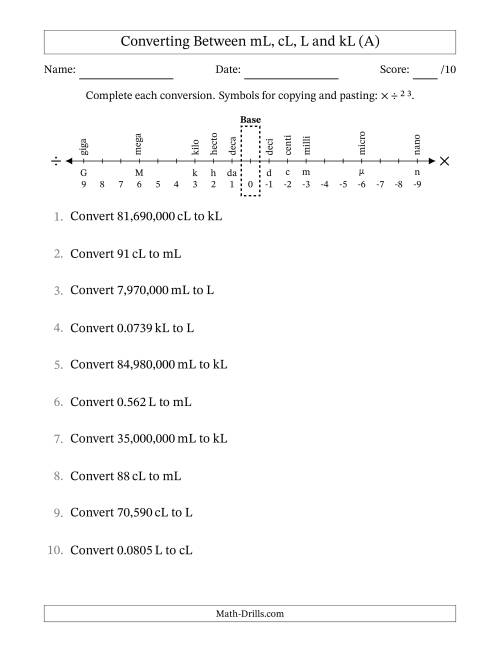 The Converting Between Milliliters, Centiliters, Liters and Kiloliters (A) Math Worksheet