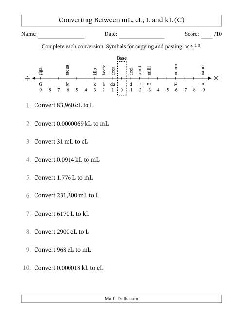 The Converting Between Milliliters, Centiliters, Liters and Kiloliters (C) Math Worksheet