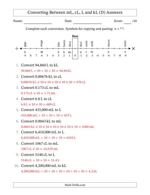 The Converting Between Milliliters, Centiliters, Liters and Kiloliters (D) Math Worksheet Page 2