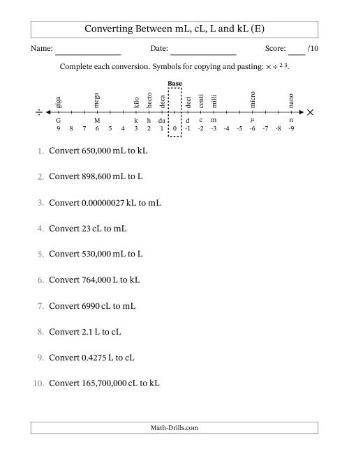 The Converting Between Milliliters, Centiliters, Liters and Kiloliters (E) Math Worksheet