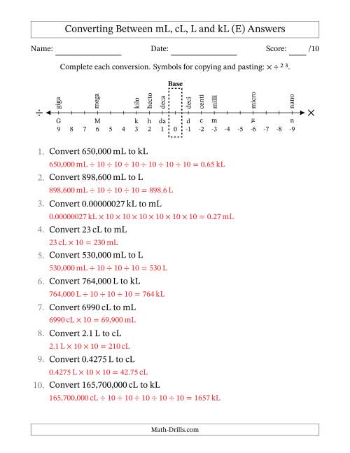 The Converting Between Milliliters, Centiliters, Liters and Kiloliters (E) Math Worksheet Page 2