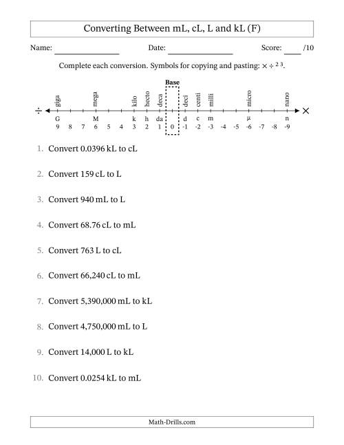 The Converting Between Milliliters, Centiliters, Liters and Kiloliters (F) Math Worksheet