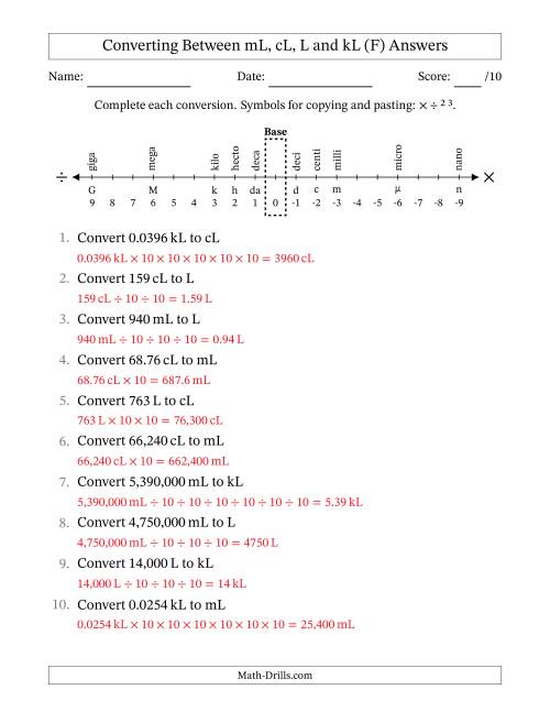 The Converting Between Milliliters, Centiliters, Liters and Kiloliters (F) Math Worksheet Page 2