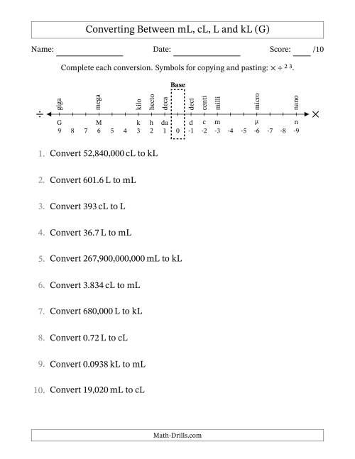 The Converting Between Milliliters, Centiliters, Liters and Kiloliters (G) Math Worksheet