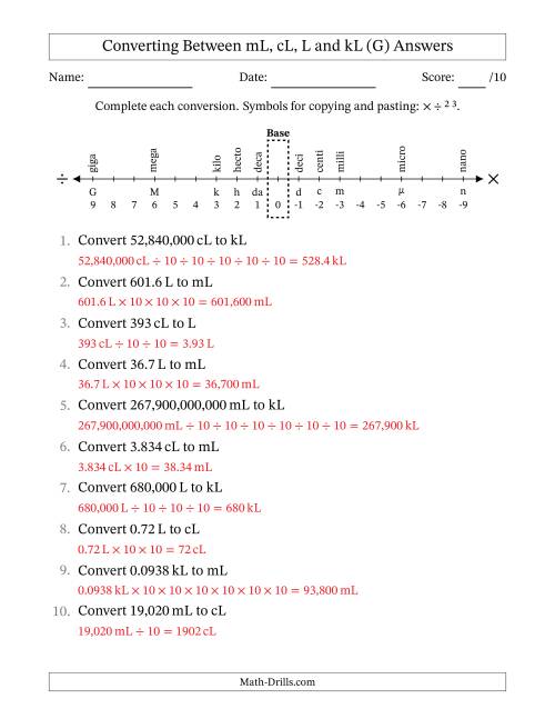 The Converting Between Milliliters, Centiliters, Liters and Kiloliters (G) Math Worksheet Page 2