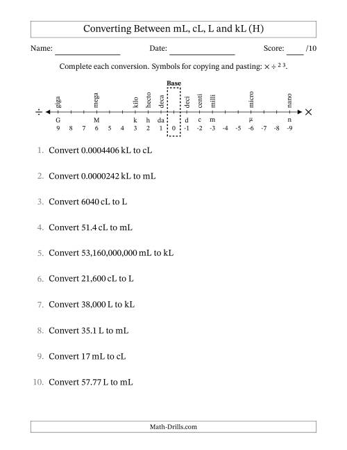 The Converting Between Milliliters, Centiliters, Liters and Kiloliters (H) Math Worksheet