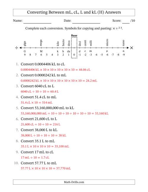 The Converting Between Milliliters, Centiliters, Liters and Kiloliters (H) Math Worksheet Page 2
