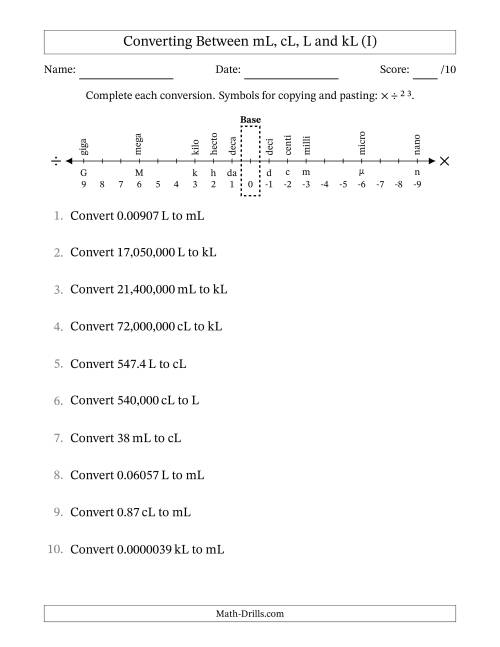 The Converting Between Milliliters, Centiliters, Liters and Kiloliters (I) Math Worksheet