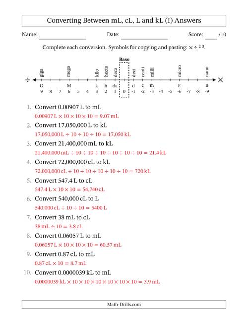 The Converting Between Milliliters, Centiliters, Liters and Kiloliters (I) Math Worksheet Page 2