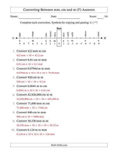 The Converting Between Millimeters, Centimeters and Meters (F) Math Worksheet Page 2