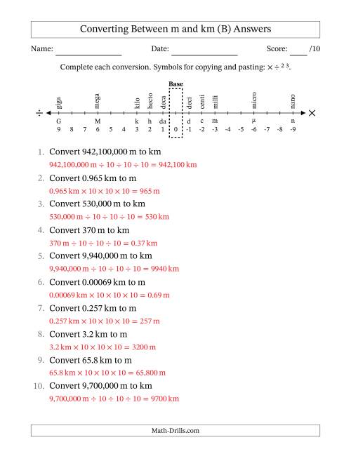 The Converting Between Meters and Kilometers (B) Math Worksheet Page 2
