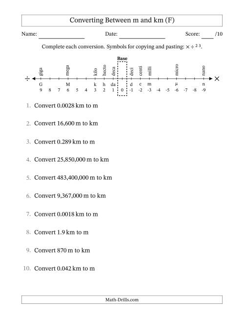 The Converting Between Meters and Kilometers (F) Math Worksheet