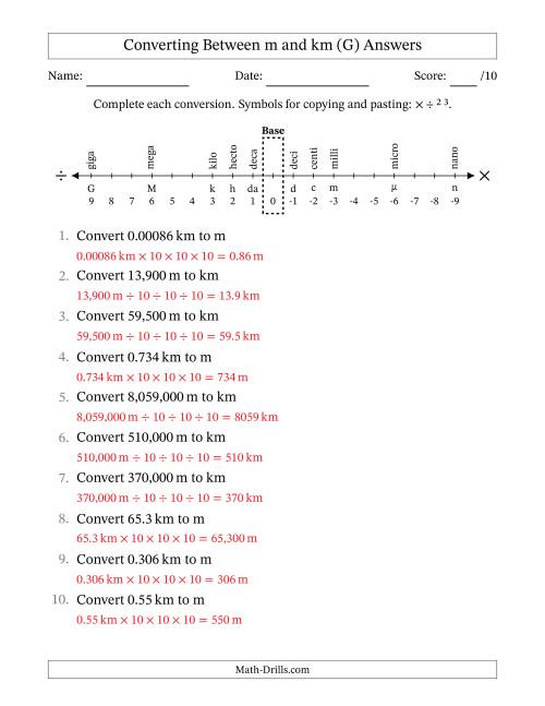 The Converting Between Meters and Kilometers (G) Math Worksheet Page 2