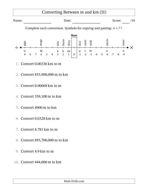 The Converting Between Meters and Kilometers (H) Math Worksheet