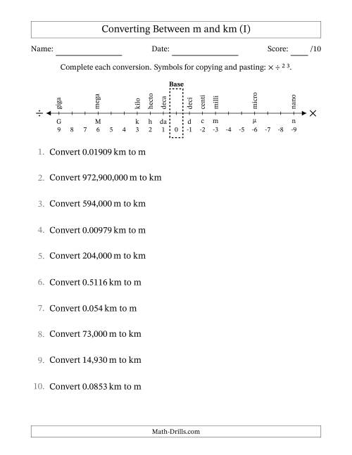 The Converting Between Meters and Kilometers (I) Math Worksheet