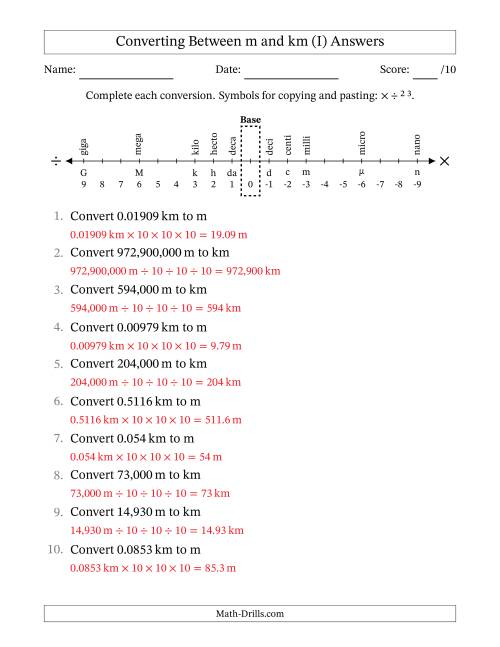 The Converting Between Meters and Kilometers (I) Math Worksheet Page 2