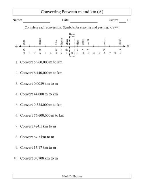 The Converting Between Meters and Kilometers (All) Math Worksheet