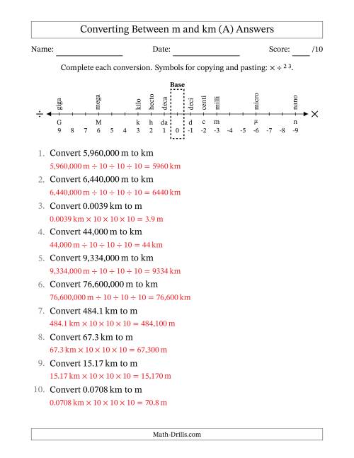 The Converting Between Meters and Kilometers (All) Math Worksheet Page 2