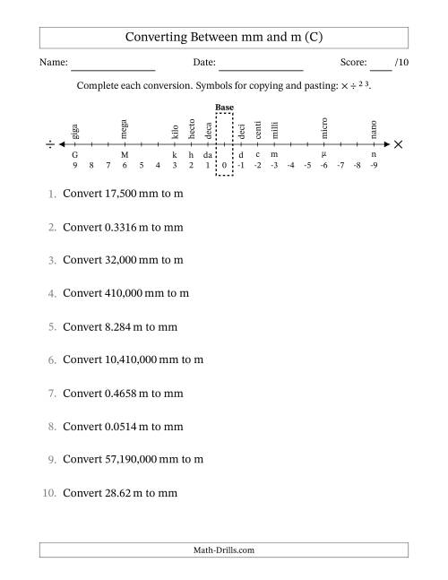 The Converting Between Millimeters and Meters (C) Math Worksheet