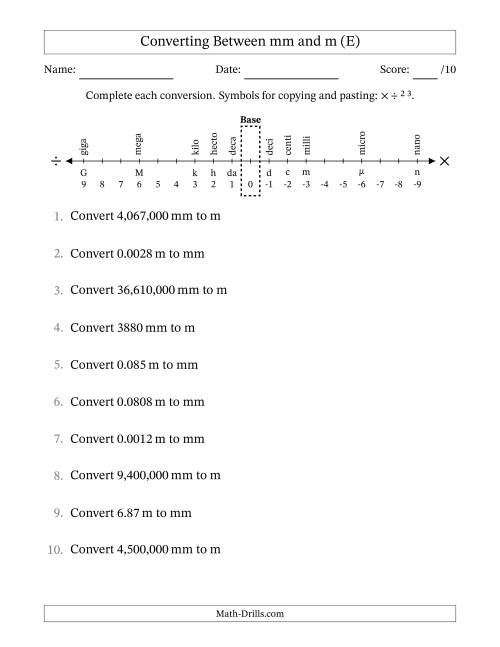 The Converting Between Millimeters and Meters (E) Math Worksheet