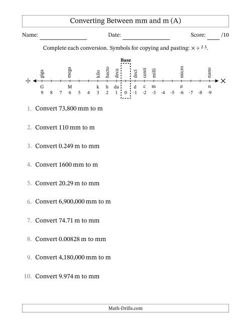 The Converting Between Millimeters and Meters (All) Math Worksheet