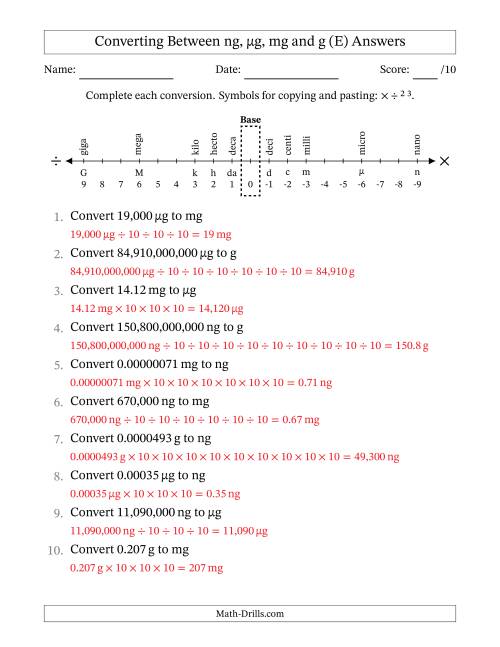 The Converting Between Nanograms, Micrograms, Milligrams and Grams (E) Math Worksheet Page 2