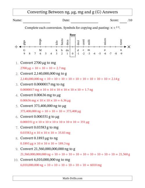 The Converting Between Nanograms, Micrograms, Milligrams and Grams (G) Math Worksheet Page 2