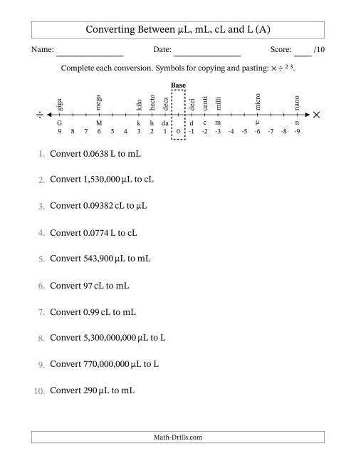 The Converting Between Microliters, Milliliters, Centiliters and Liters (A) Math Worksheet