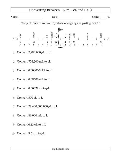 The Converting Between Microliters, Milliliters, Centiliters and Liters (B) Math Worksheet