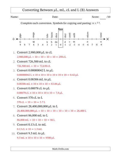 The Converting Between Microliters, Milliliters, Centiliters and Liters (B) Math Worksheet Page 2