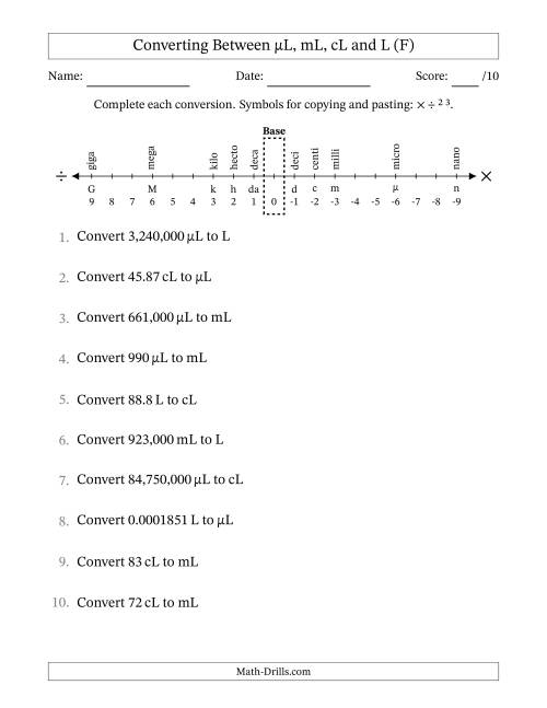 The Converting Between Microliters, Milliliters, Centiliters and Liters (F) Math Worksheet