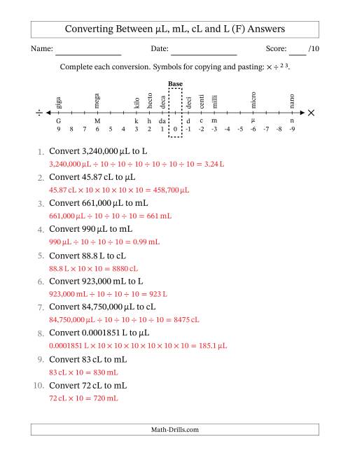 The Converting Between Microliters, Milliliters, Centiliters and Liters (F) Math Worksheet Page 2