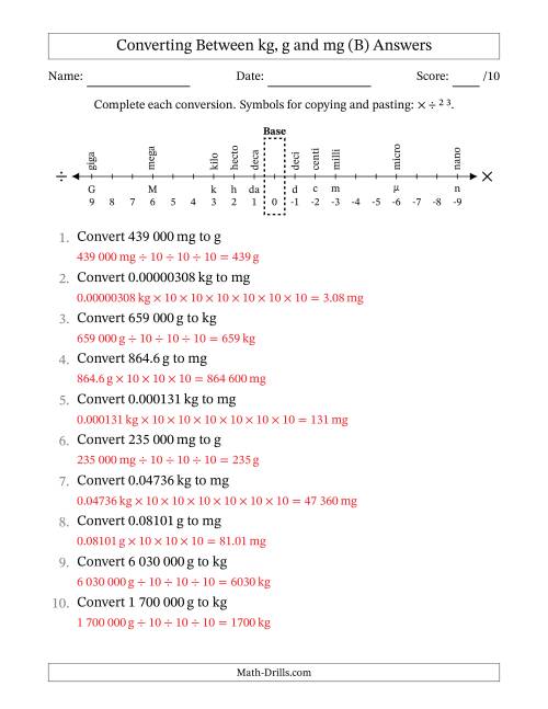 The Converting Between Kilograms, Grams and Milligrams (SI Number Format) (B) Math Worksheet Page 2