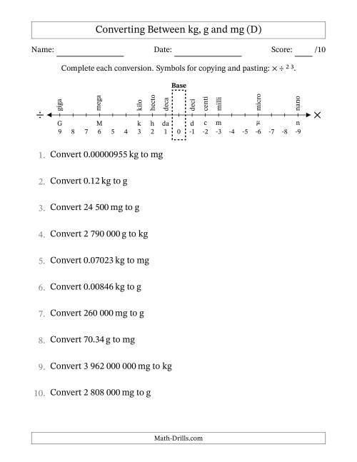 The Converting Between Kilograms, Grams and Milligrams (SI Number Format) (D) Math Worksheet