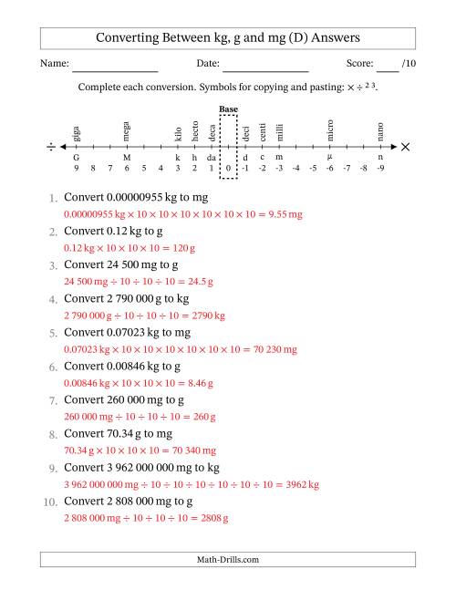 The Converting Between Kilograms, Grams and Milligrams (SI Number Format) (D) Math Worksheet Page 2