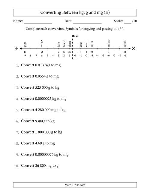 The Converting Between Kilograms, Grams and Milligrams (SI Number Format) (E) Math Worksheet