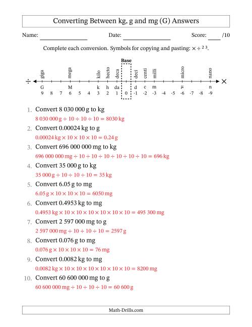 The Converting Between Kilograms, Grams and Milligrams (SI Number Format) (G) Math Worksheet Page 2